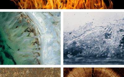 The Five Feng Shui Elements